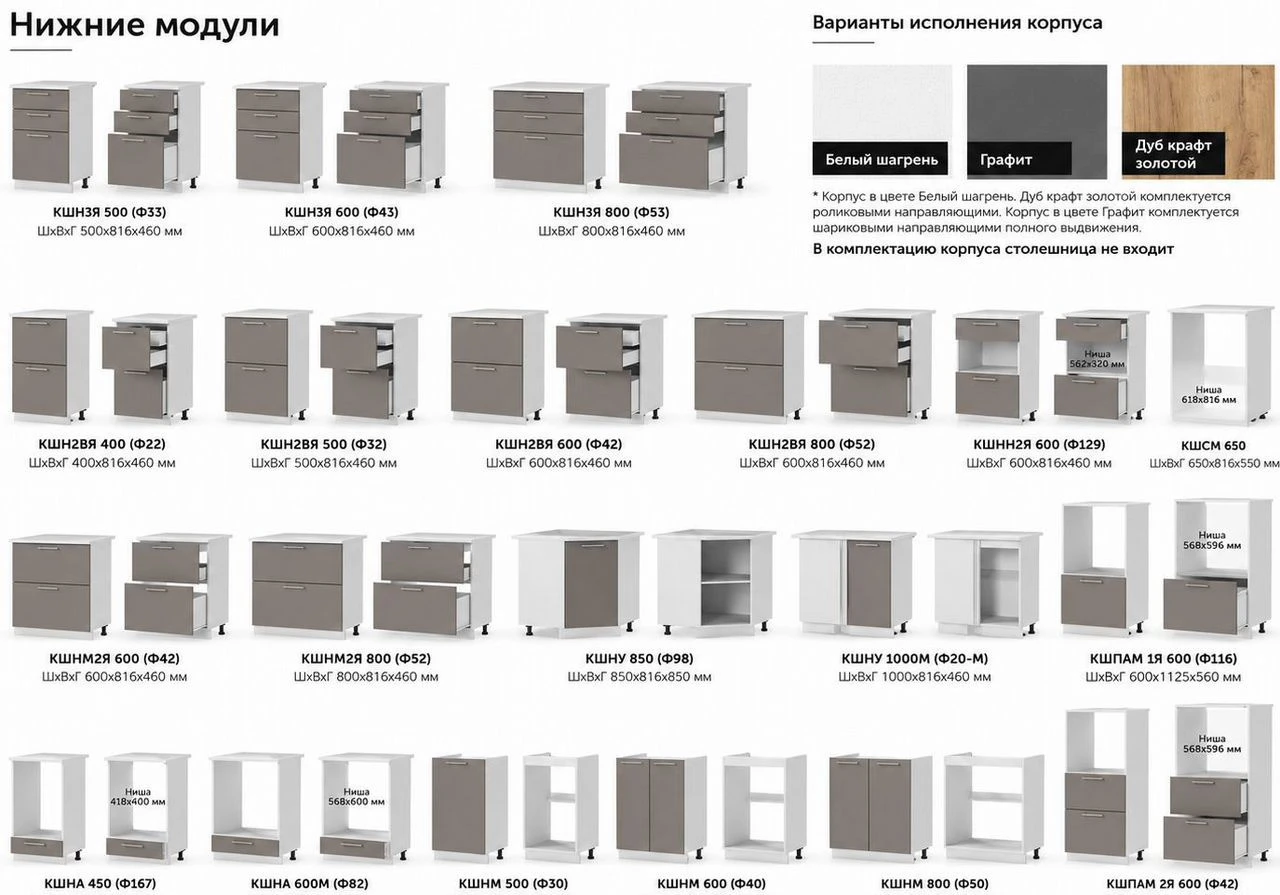 Собери кухню сам модульная кухня